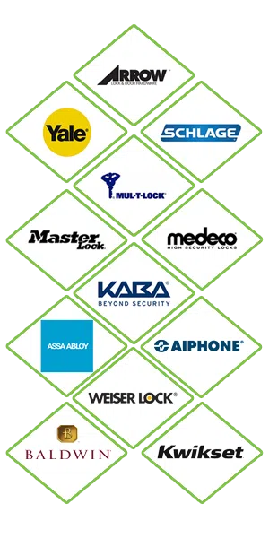 Super Locksmith Services Cincinnati, OH 513-988-4034 Super Locksmith Services Cincinnati, OH 513-988-4034 - locks-we-carry